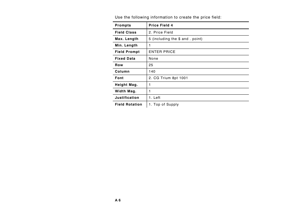 Paxar Monarch DOS-based Pathfinder Ultra System 6035 User Manual | Page 180 / 210