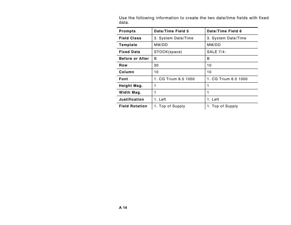 Paxar Monarch DOS-based Pathfinder Ultra System 6035 User Manual | Page 188 / 210
