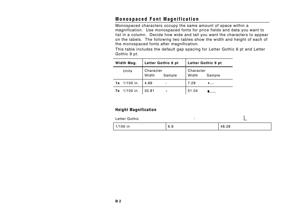 Paxar Monarch DOS-based Pathfinder Ultra System 6035 User Manual | Page 200 / 210