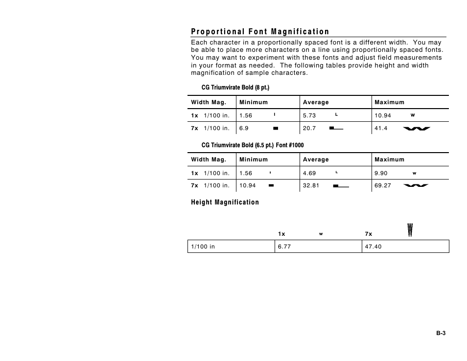 Paxar Monarch DOS-based Pathfinder Ultra System 6035 User Manual | Page 201 / 210