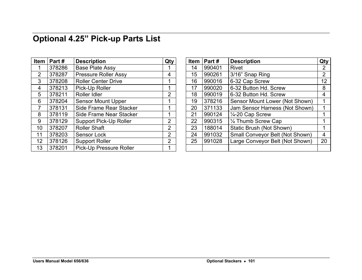 Optional 4.25” pick-up parts list | Paxar 656 / 636 User Manual | Page 107 / 115