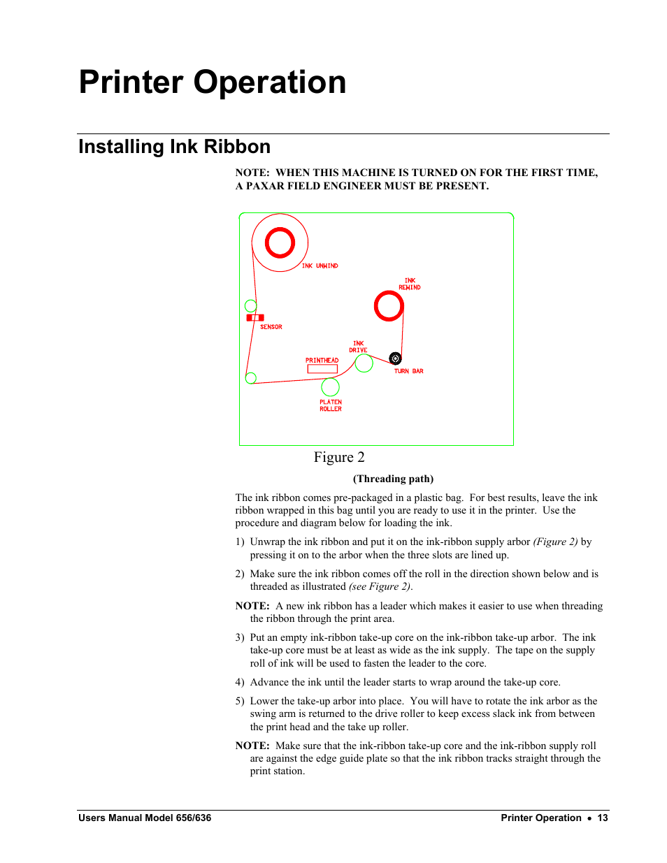 Printer operation, Installing ink ribbon, Figure 2 | Paxar 656 / 636 User Manual | Page 19 / 115