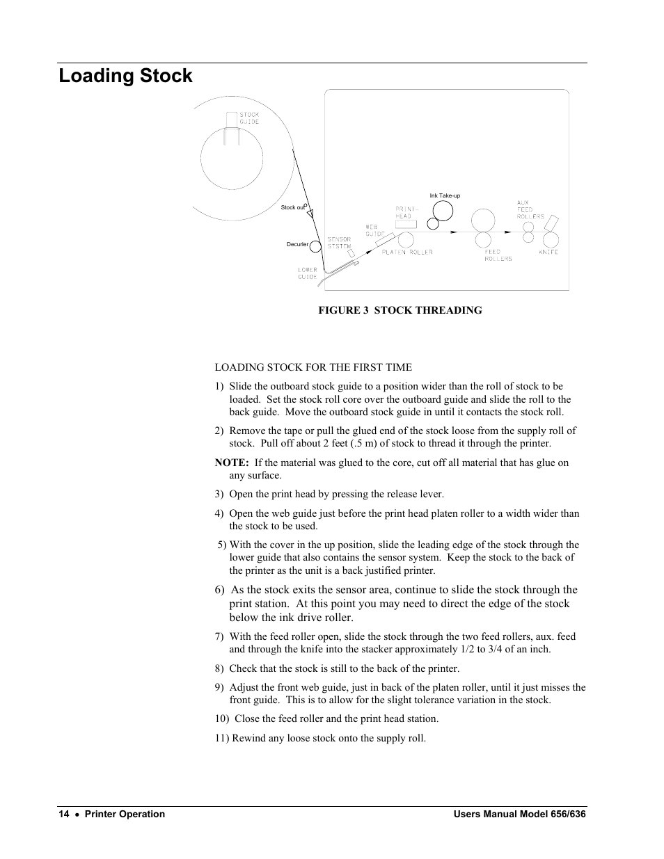 Loading stock | Paxar 656 / 636 User Manual | Page 20 / 115