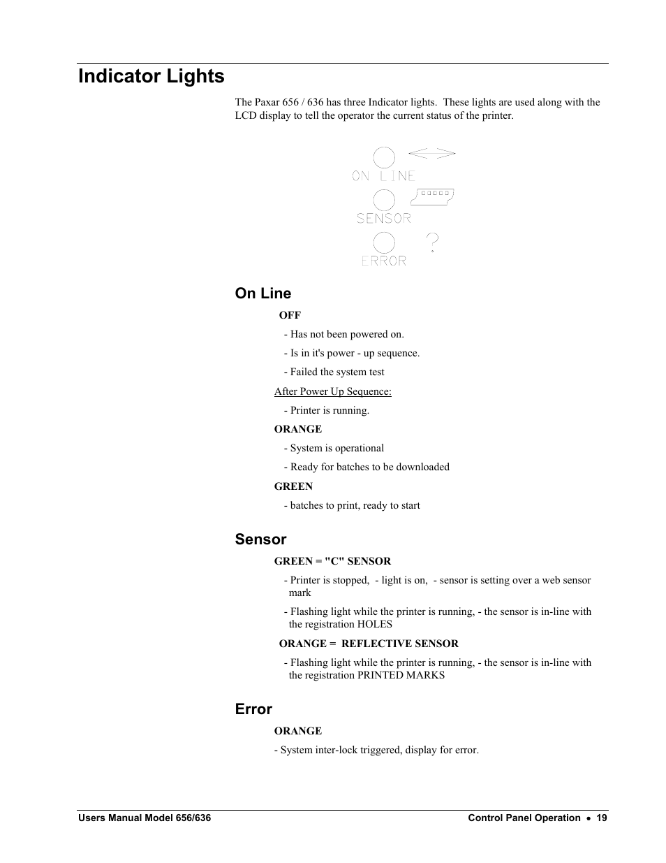 Indicator lights, On line, Sensor | Error | Paxar 656 / 636 User Manual | Page 25 / 115