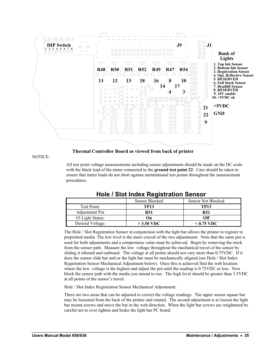 Hole / slot index registration sensor | Paxar 656 / 636 User Manual | Page 41 / 115