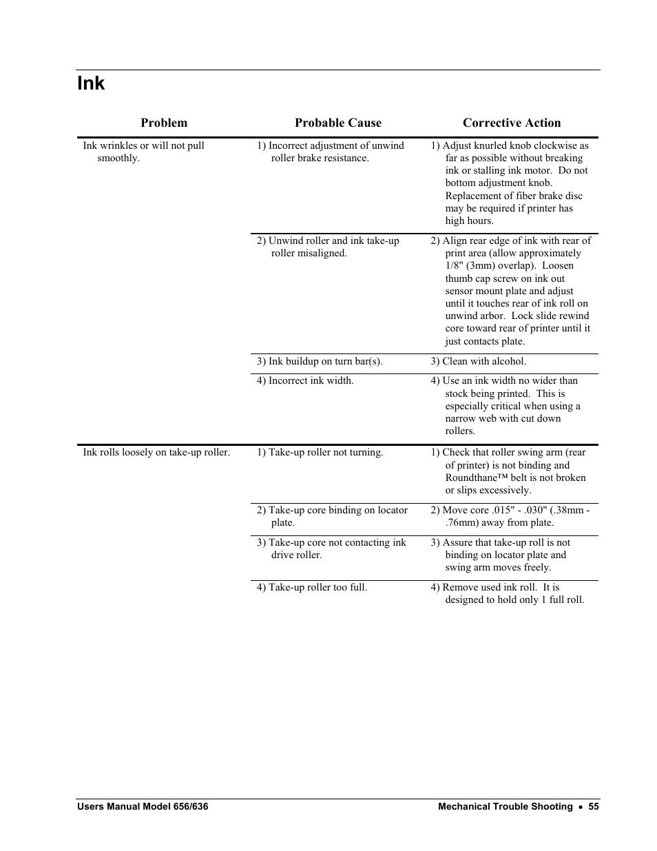 Paxar 656 / 636 User Manual | Page 61 / 115