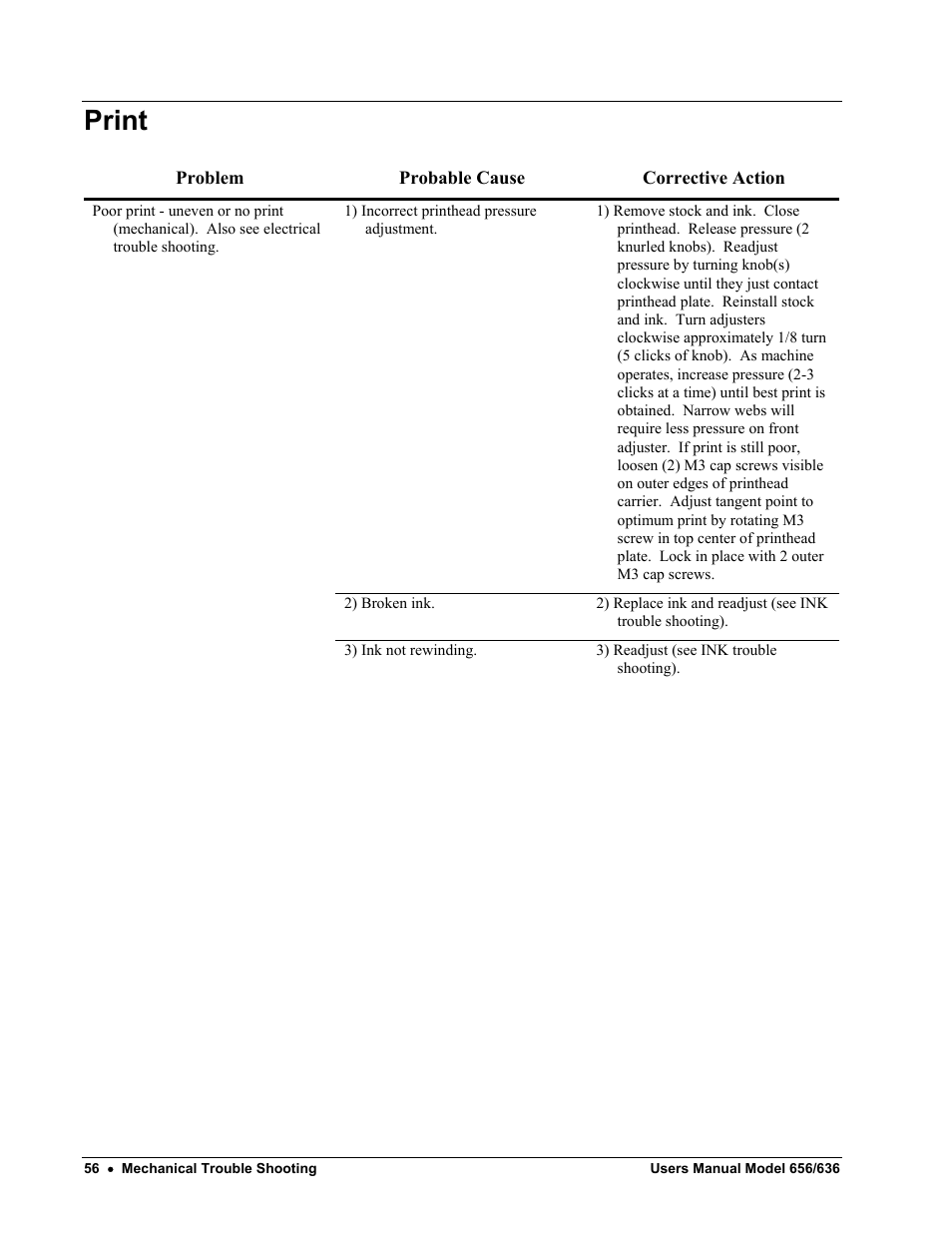 Print | Paxar 656 / 636 User Manual | Page 62 / 115