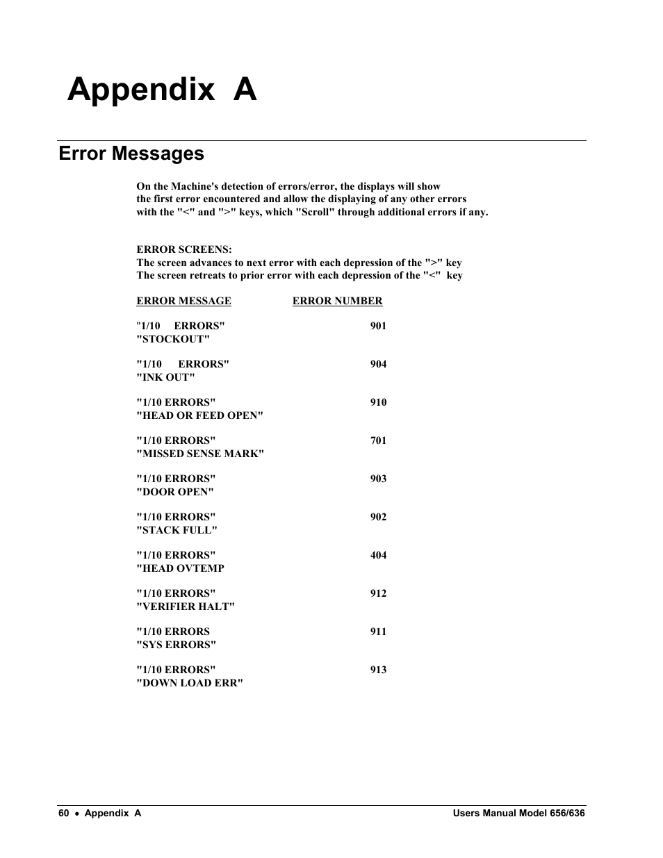 Appendix a, Error messages | Paxar 656 / 636 User Manual | Page 66 / 115