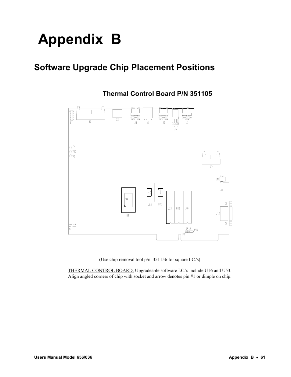 Appendix b, Software upgrade chip placement positions | Paxar 656 / 636 User Manual | Page 67 / 115