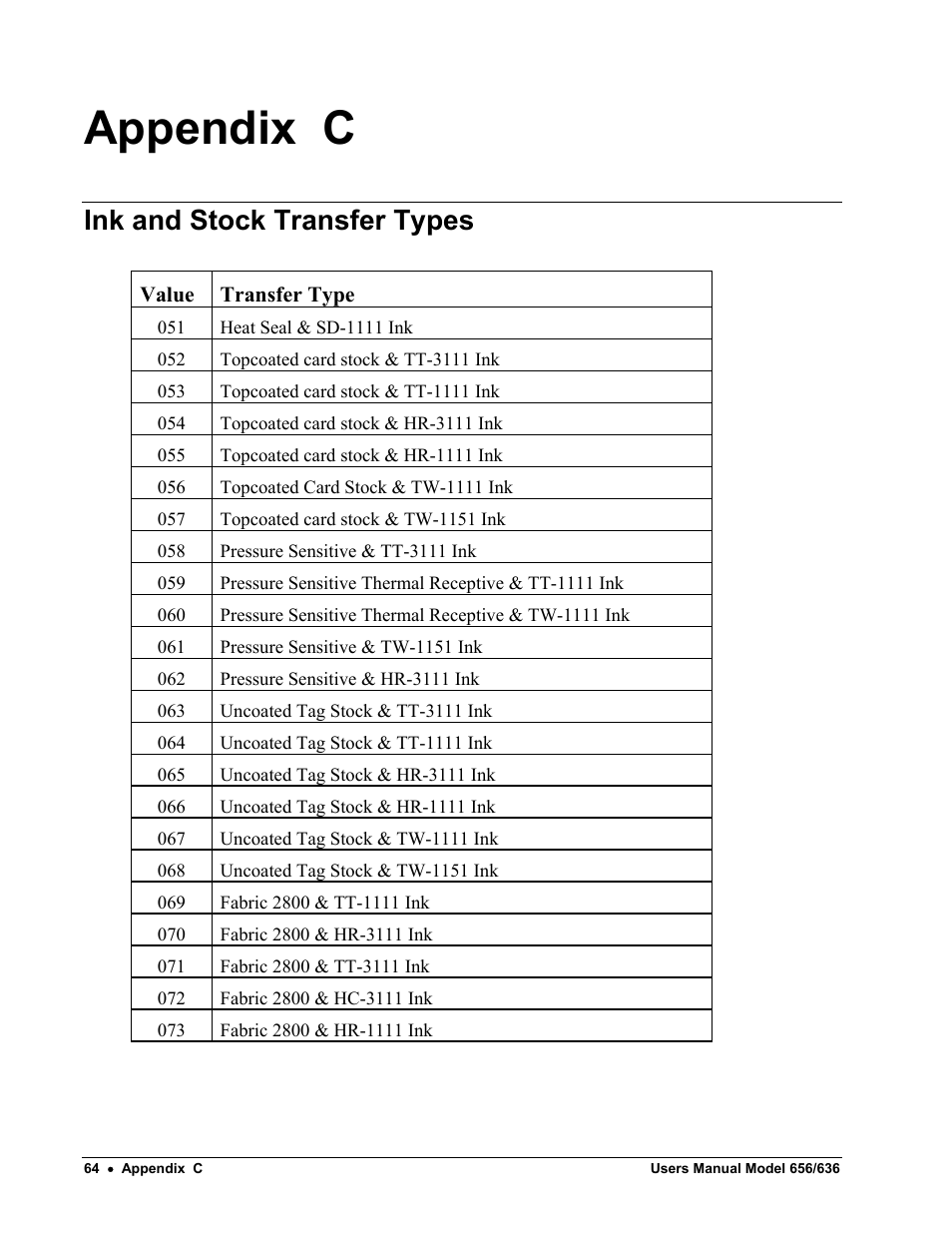 Appendix c, Ink and stock transfer types | Paxar 656 / 636 User Manual | Page 70 / 115