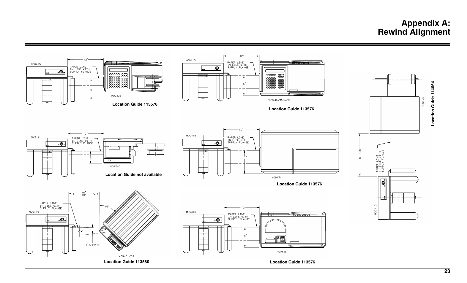 Appendix a: rewind alignment | Paxar Rewind Monarch 415 User Manual | Page 27 / 28