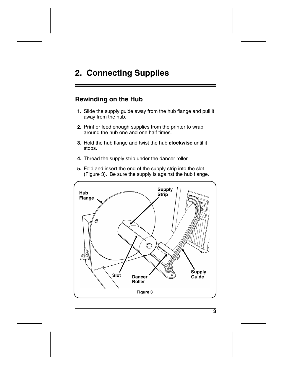 Connecting supplies, Rewinding on the hub | Paxar Rewind Monarch 415 User Manual | Page 7 / 28