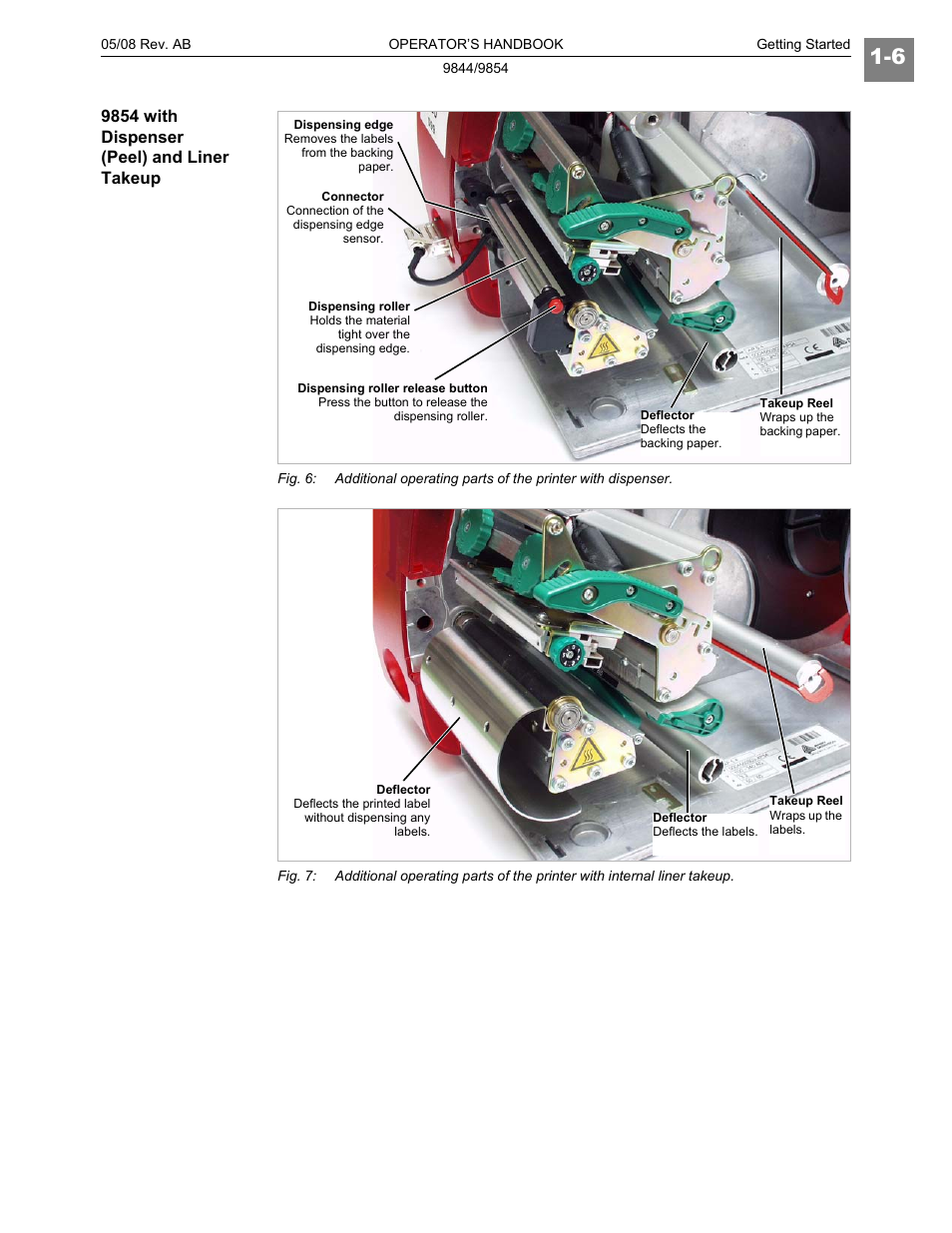 9854 with dispenser (peel) and liner takeup | Paxar 9854 User Manual | Page 14 / 56