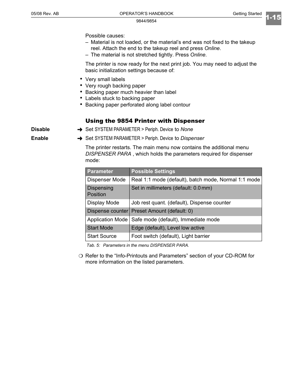 Paxar 9854 User Manual | Page 23 / 56