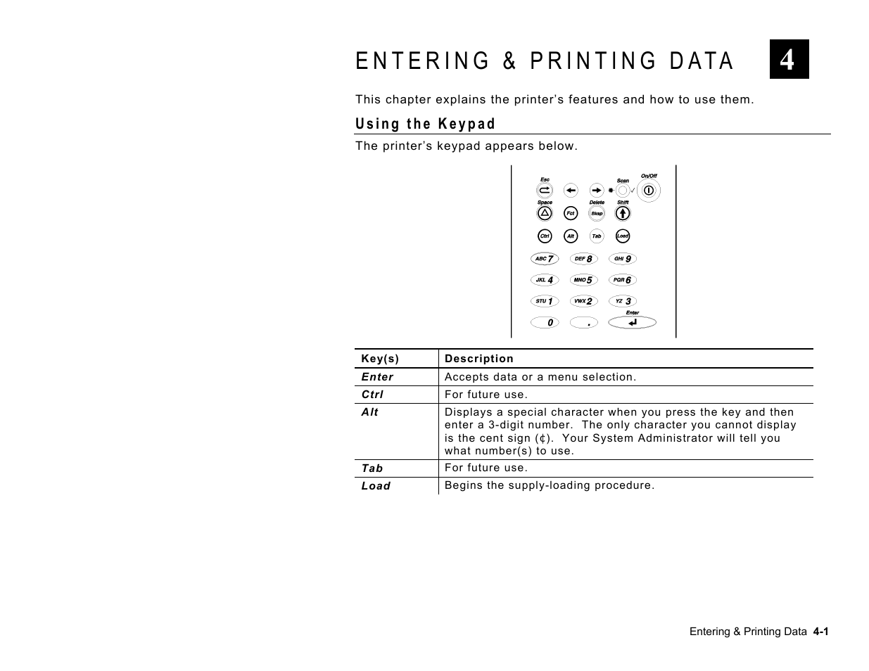 Paxar TC6032EM User Manual | Page 21 / 40