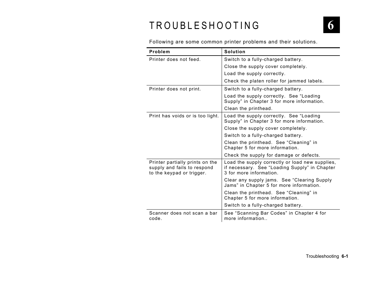 Paxar TC6032EM User Manual | Page 33 / 40