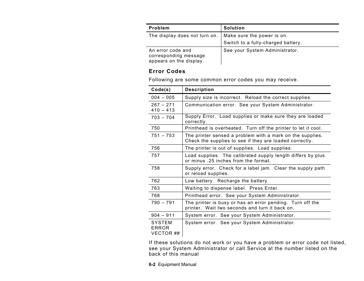 Paxar TC6032EM User Manual | Page 34 / 40