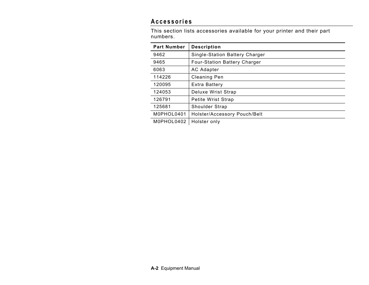 Paxar TC6032EM User Manual | Page 36 / 40