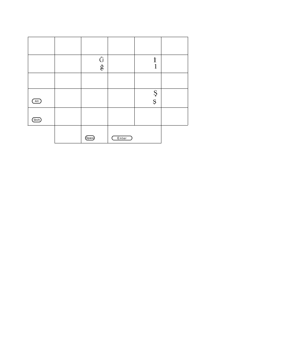 Paxar Pathfinder TC6035AN User Manual | Page 18 / 20