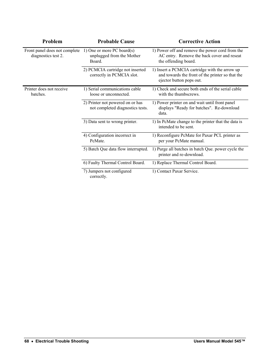 Paxar 545 User Manual | Page 70 / 121