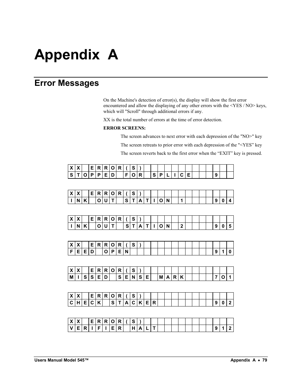 Appendix a, Error messages | Paxar 545 User Manual | Page 81 / 121