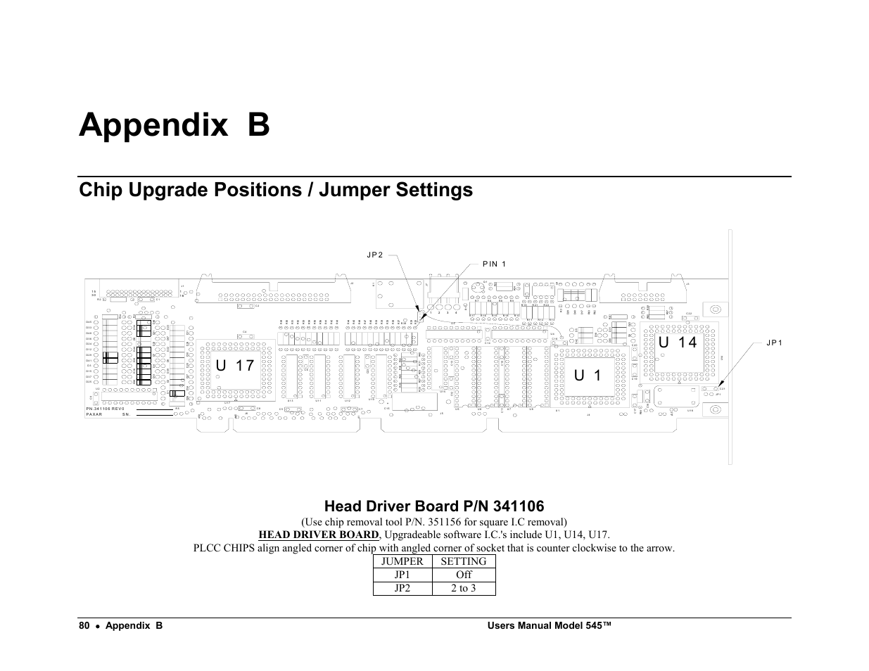 Appendix b, Chip upgrade positions / jumper settings, J p 2 j p 1 p in 1 | Paxar 545 User Manual | Page 82 / 121