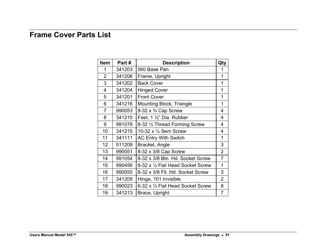 Frame cover parts list | Paxar 545 User Manual | Page 93 / 121