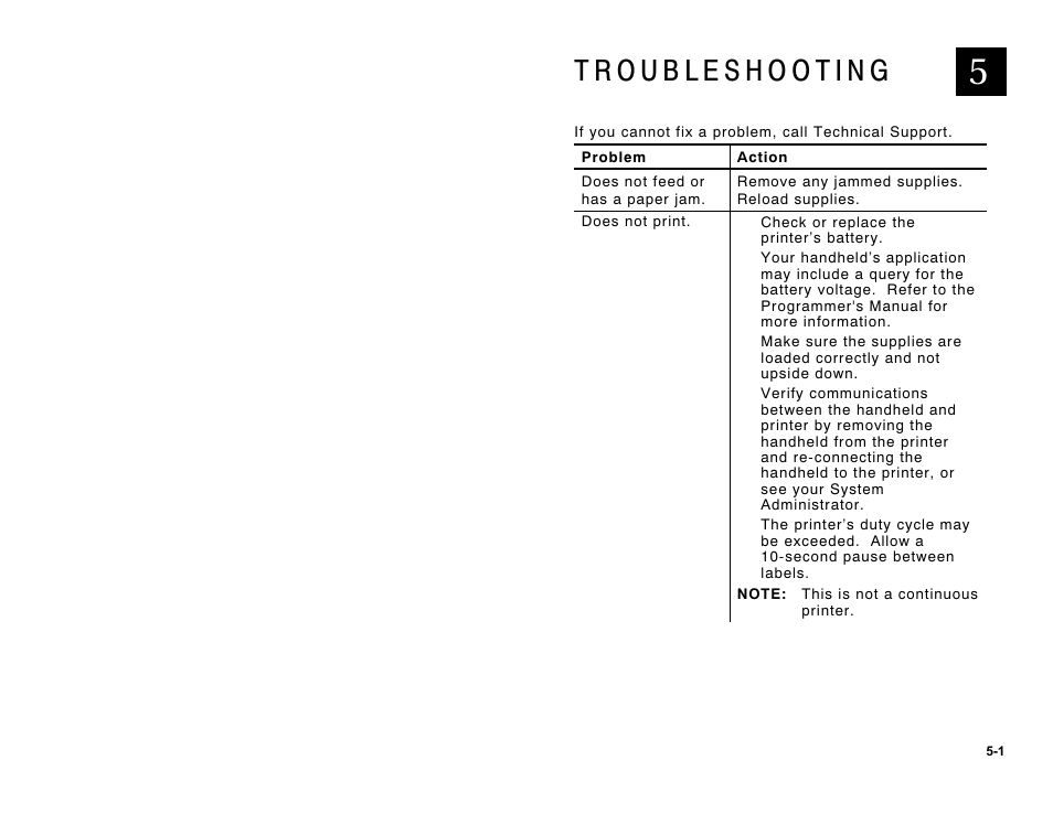 Paxar 6017 User Manual | Page 21 / 28