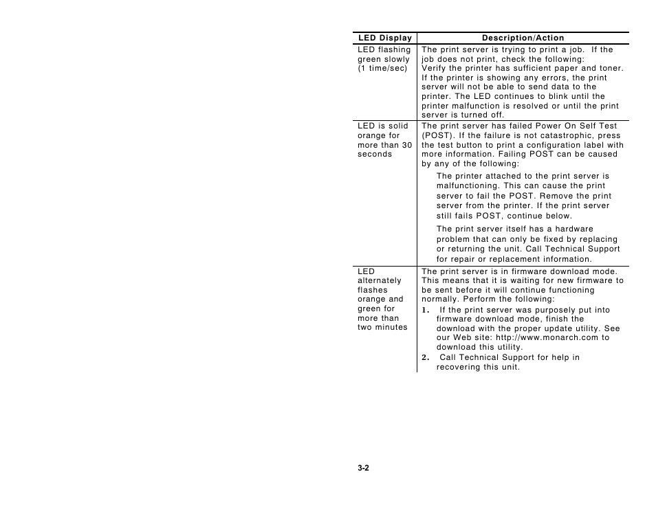 Paxar 9840 User Manual | Page 14 / 20