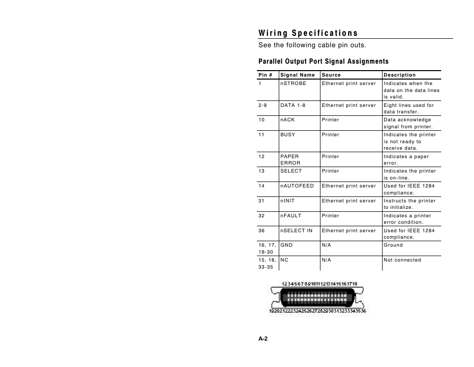 Parallel output port signal assignments, See the following cable pin outs | Paxar 9840 User Manual | Page 18 / 20