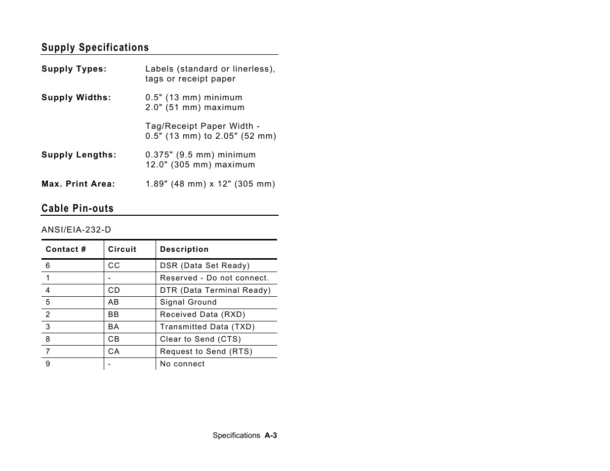 Paxar Monarch Sierra Sport2 User Manual | Page 31 / 38