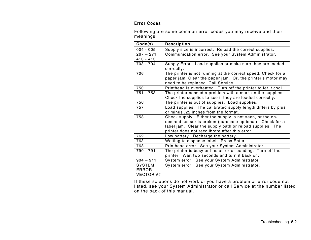 Paxar TC6037EM User Manual | Page 40 / 44
