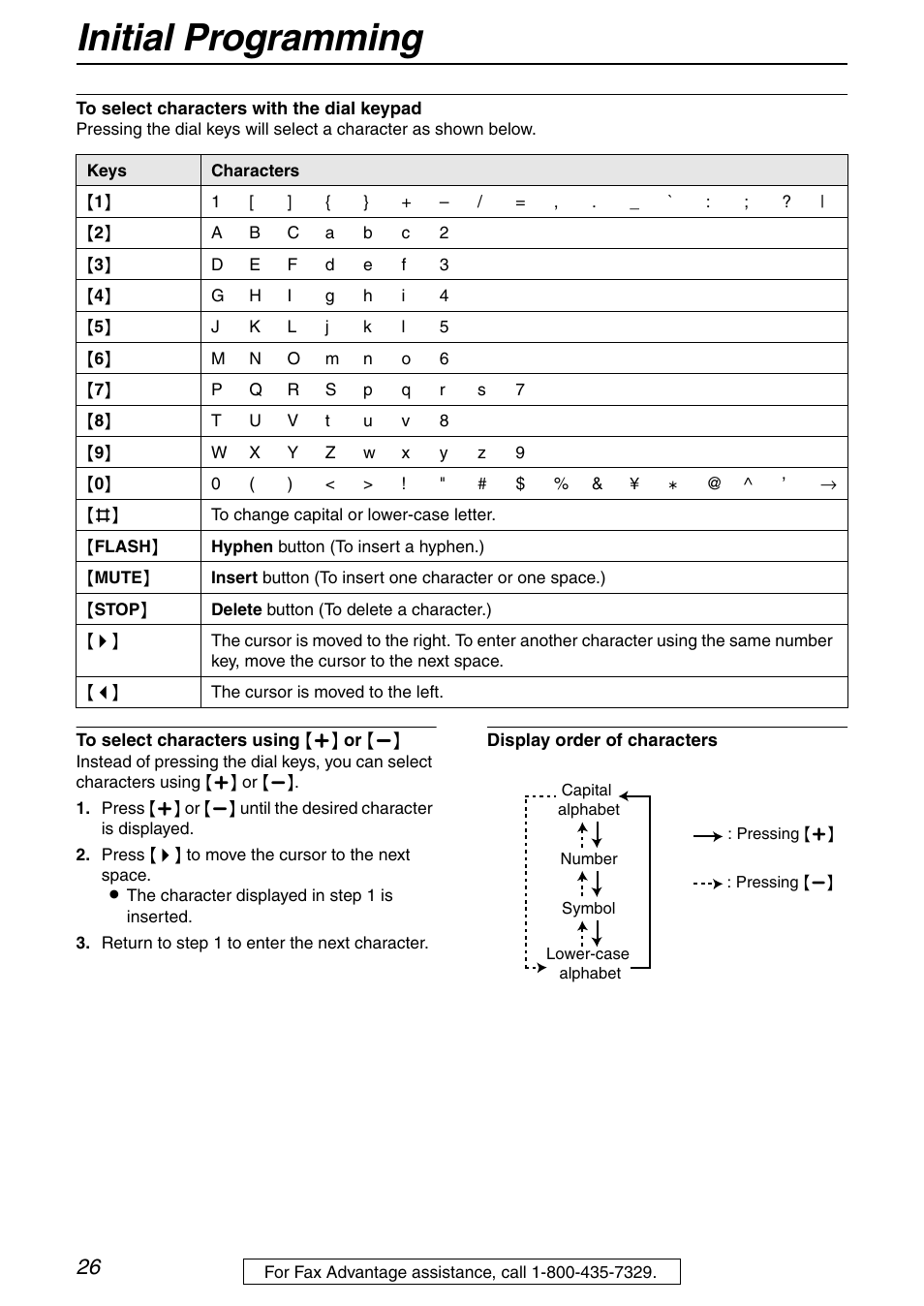 Initial programming | Panasonic KX-FHD351 User Manual | Page 26 / 104