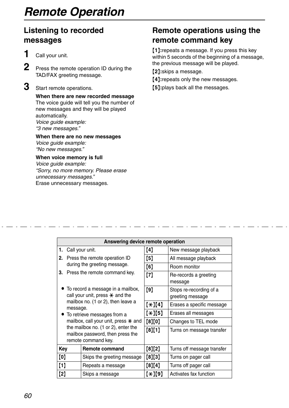 Remote operation, Listening to recorded messages, Remote operations using the remote command key | Panasonic KX-FHD351 User Manual | Page 60 / 104