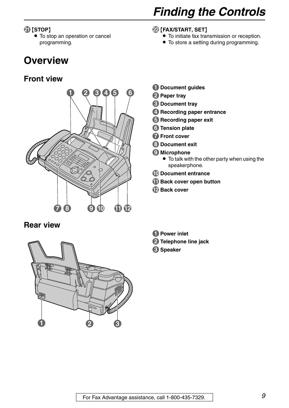 Finding the controls, Overview, Front view | Rear view | Panasonic KX-FHD351 User Manual | Page 9 / 104