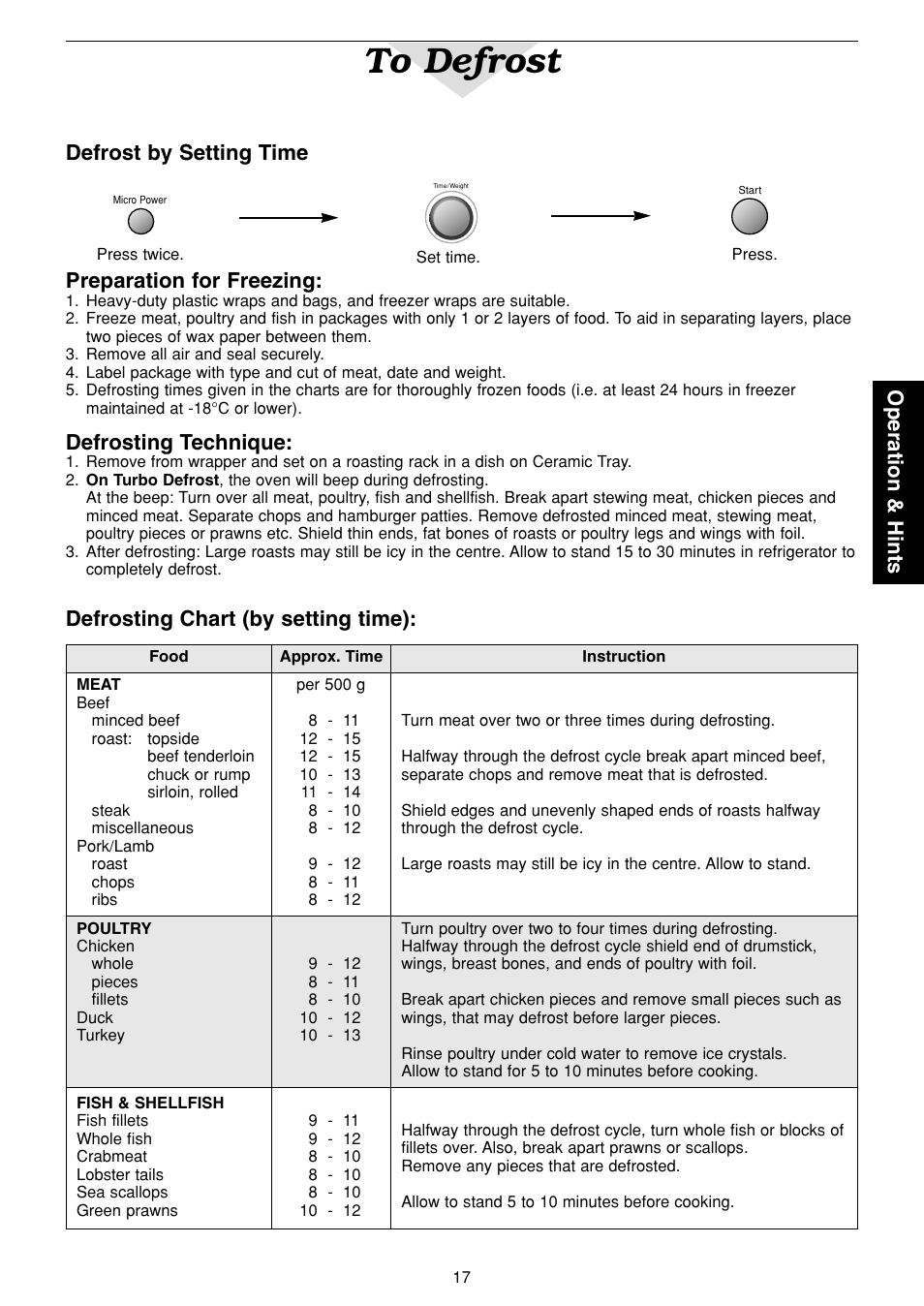Operation & hints, Defrost by setting time, Preparation for freezing | Defrosting technique, Defrosting chart (by setting time) | Panasonic NN-C2003S  EN User Manual | Page 19 / 32