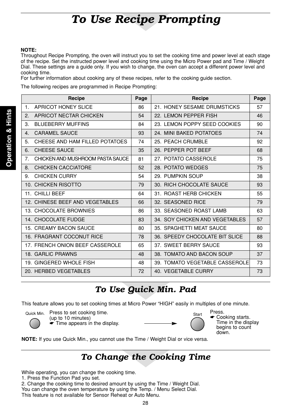 Operation & hints | Panasonic NN-C2003S  EN User Manual | Page 30 / 32