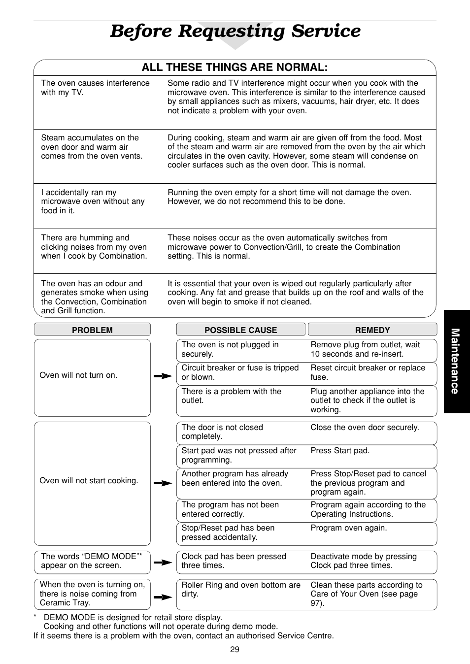 Before requesting service, All these things are normal, Maintenance | Panasonic NN-C2003S  EN User Manual | Page 31 / 32