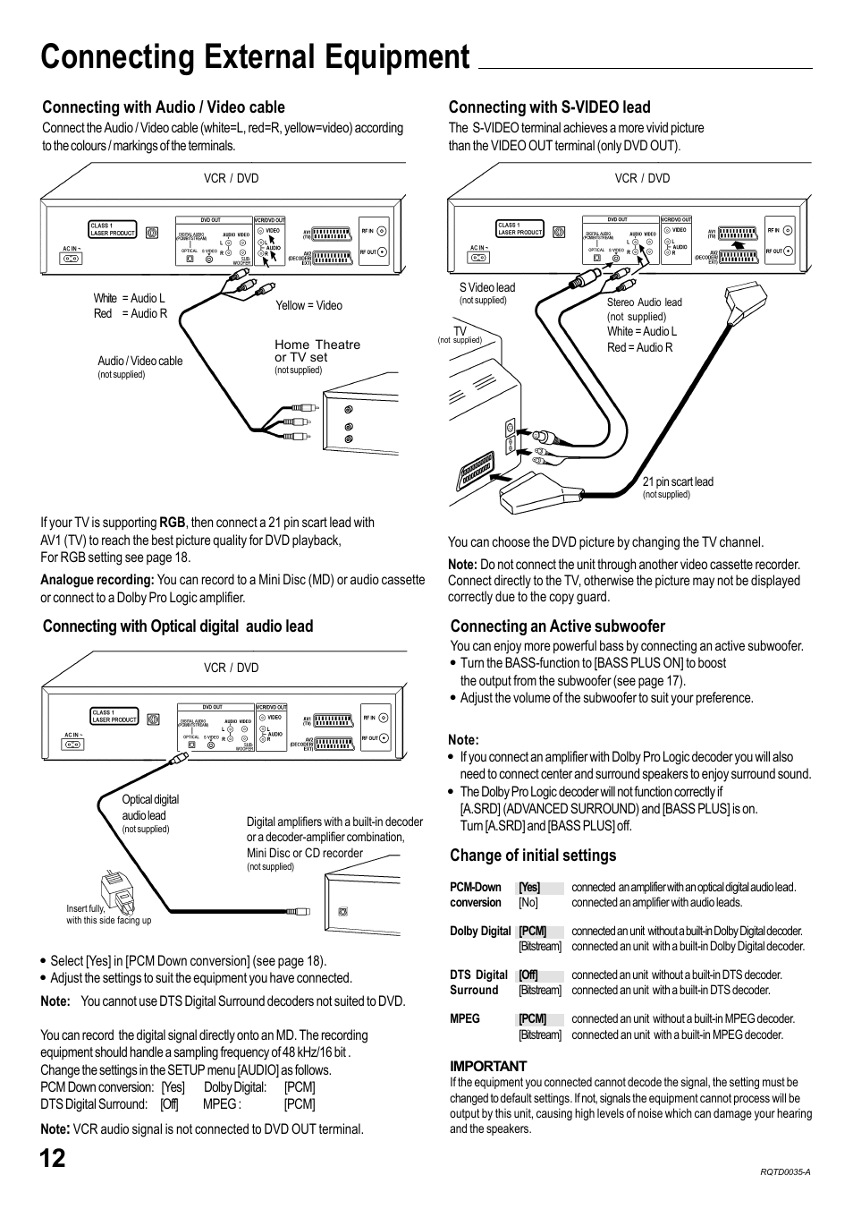 Connecting external equipment, Connecting with s-video lead, Connecting with audio / video cable | Connecting with optical digital audio lead, Connecting an active subwoofer, Change of initial settings | Panasonic NV-VHD1EC User Manual | Page 12 / 24