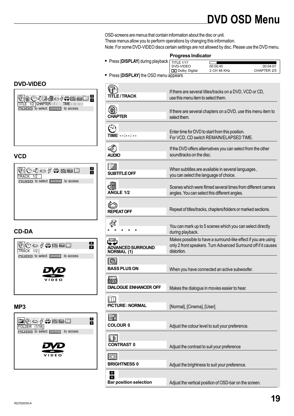 Dvd osd menu | Panasonic NV-VHD1EC User Manual | Page 19 / 24
