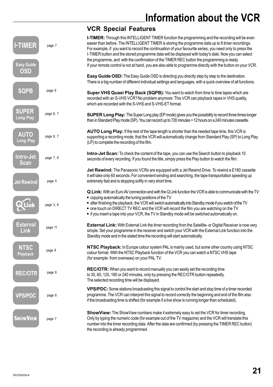 Information about the vcr, I-timer, Vcr special features | Osd sqpb, Super, Auto, Ntsc | Panasonic NV-VHD1EC User Manual | Page 21 / 24