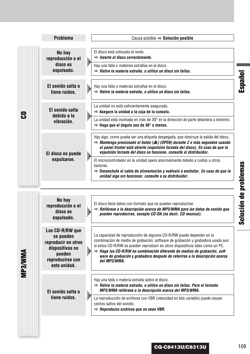 Español, Solución de problemas, Mp3/wma | Panasonic CQ-C8313U User Manual | Page 109 / 114