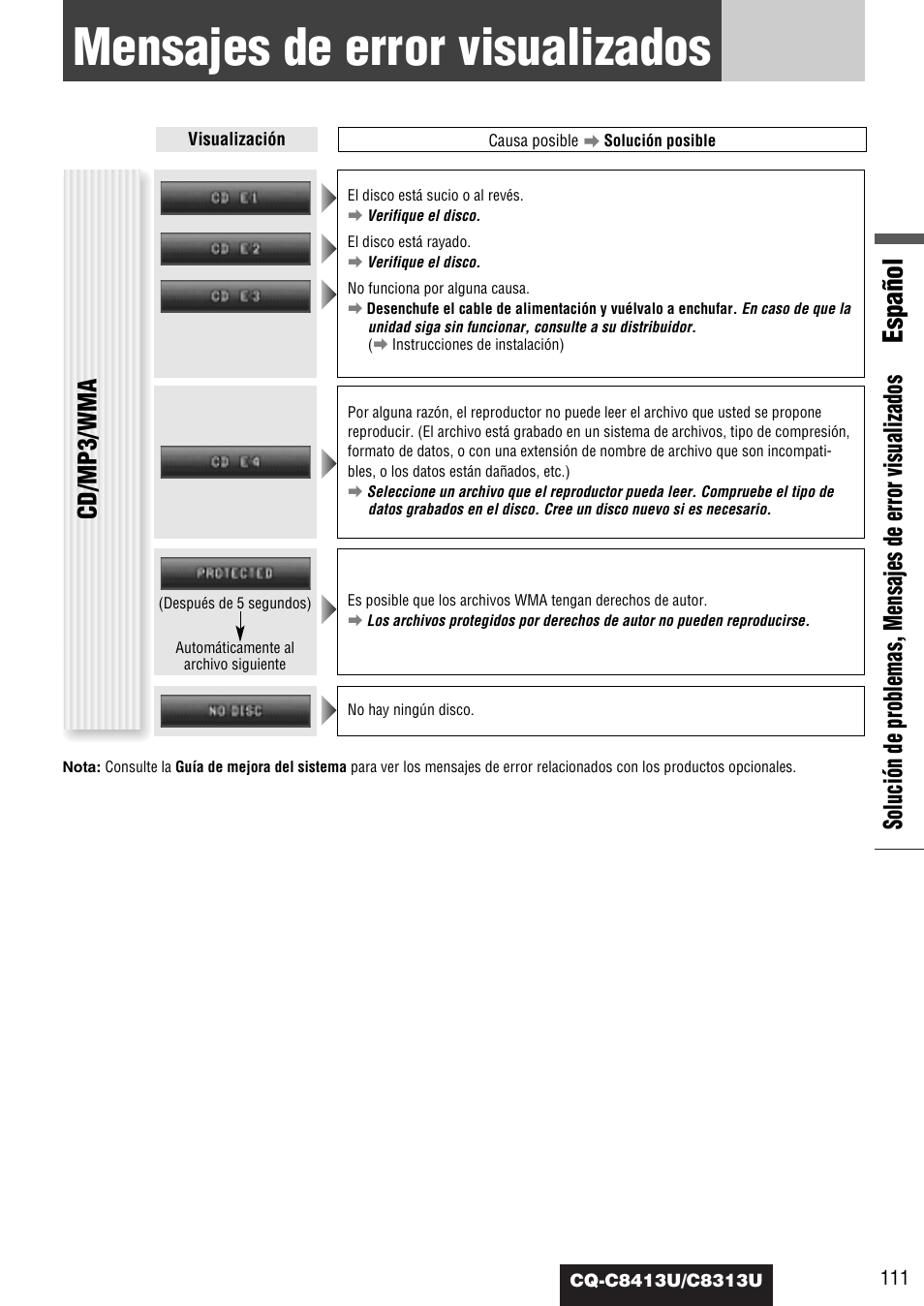 Mensajes de error visualizados, Español, Cd/mp3/wma | Panasonic CQ-C8313U User Manual | Page 111 / 114