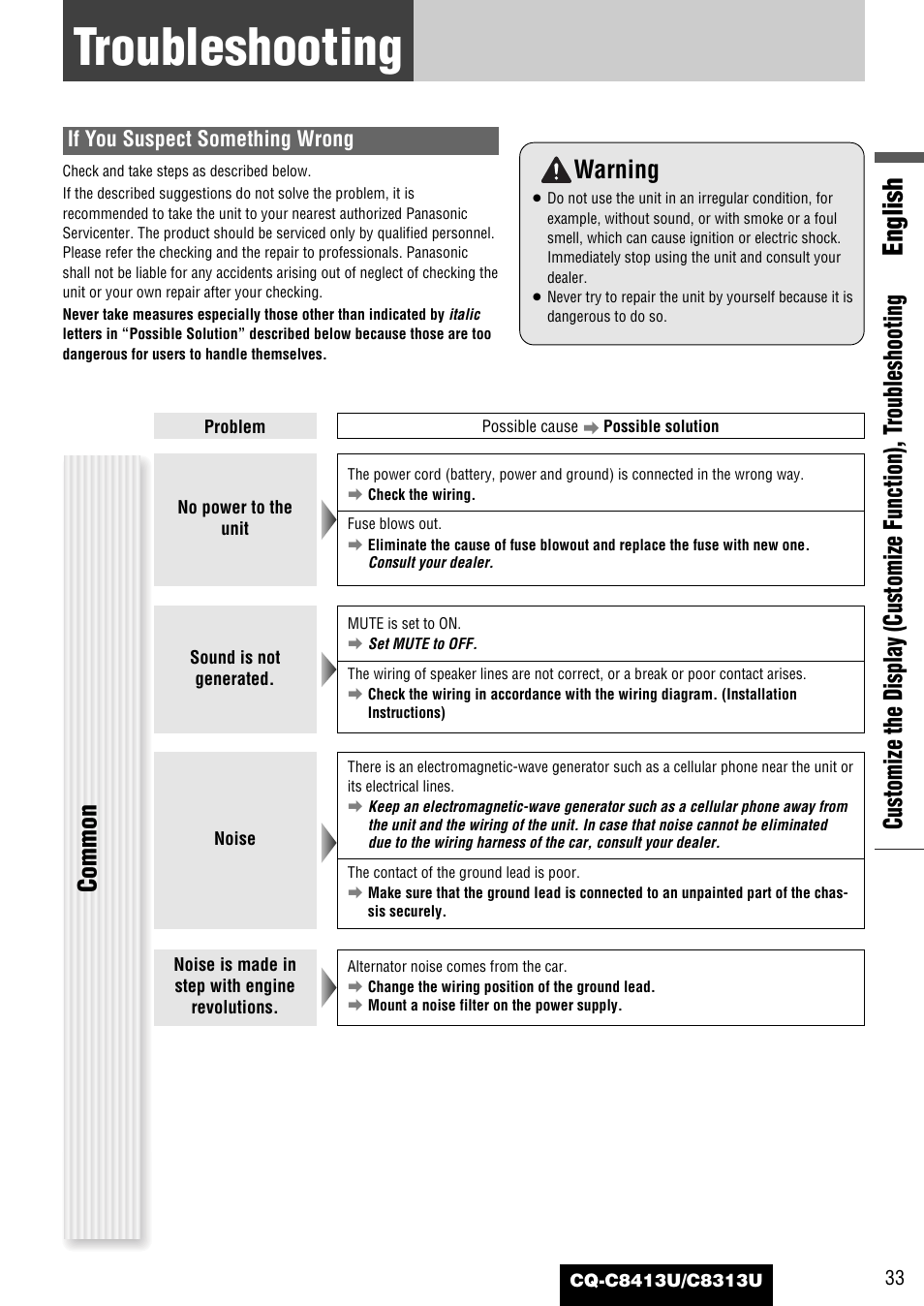 Troubleshooting, English, Warning | Common, If you suspect something wrong | Panasonic CQ-C8313U User Manual | Page 33 / 114