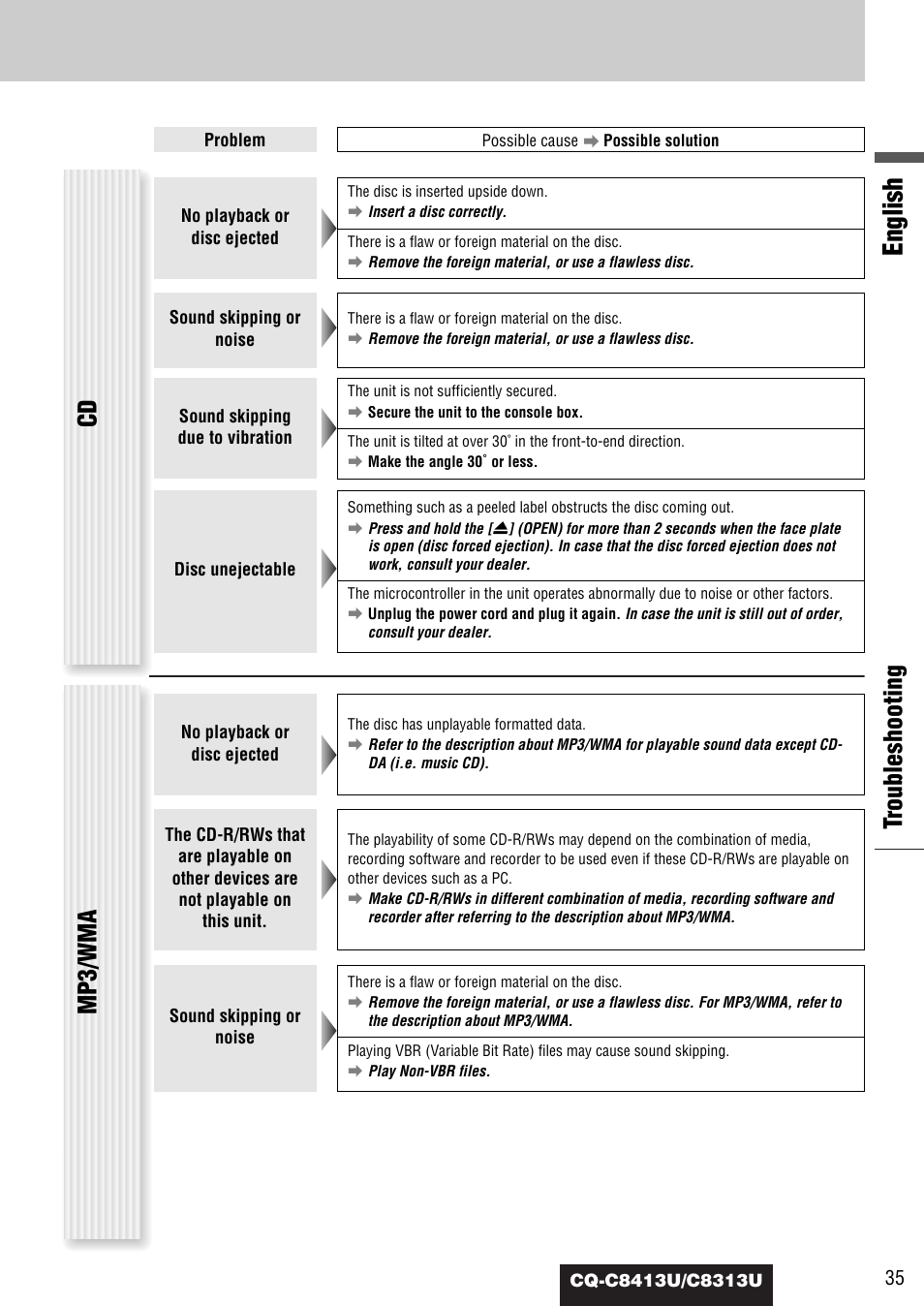 English, Tr oubleshooting, Mp3/wma | Panasonic CQ-C8313U User Manual | Page 35 / 114