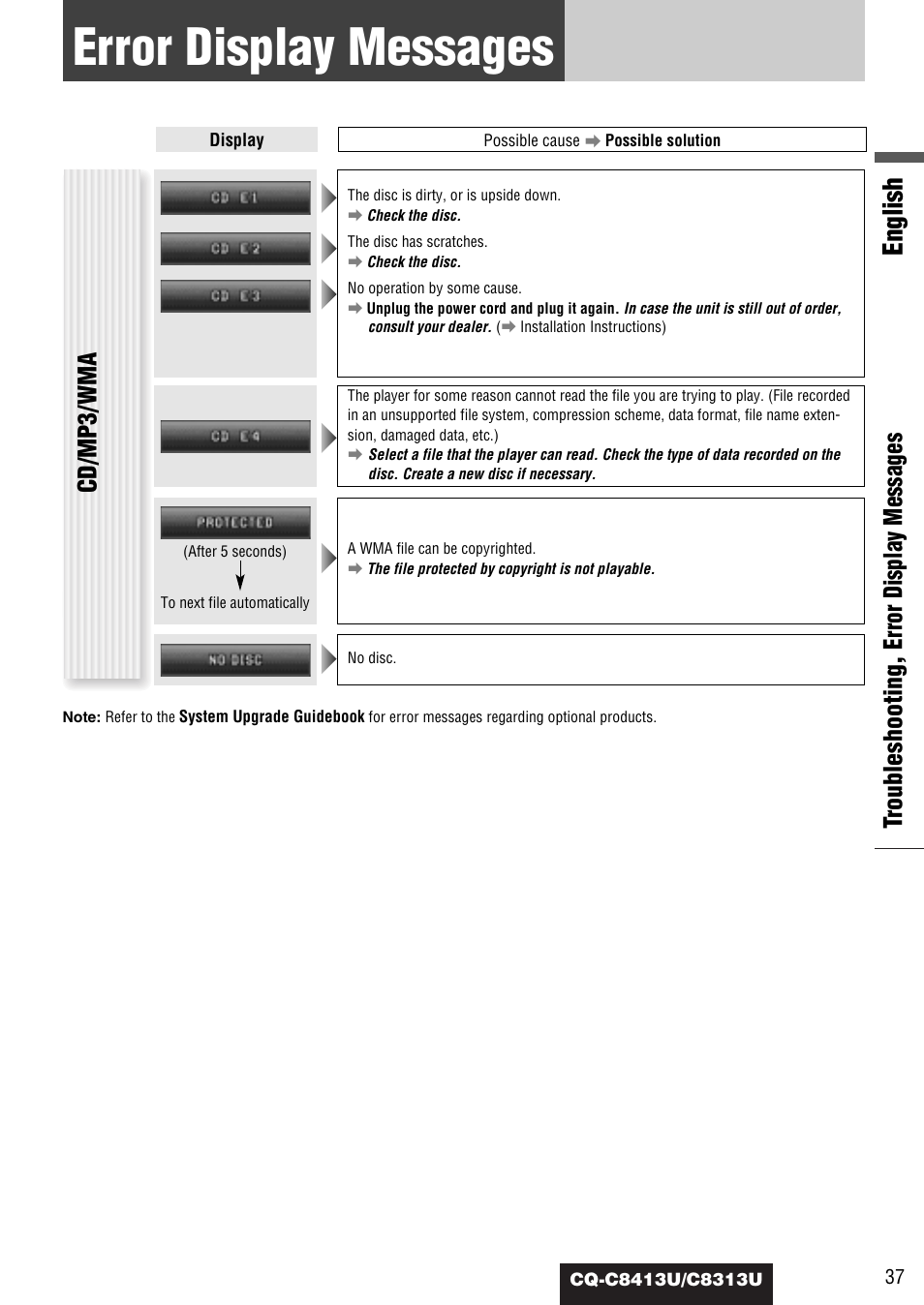 Error display messages, English, Tr oubleshooting, error display messages | Cd/mp3/wma | Panasonic CQ-C8313U User Manual | Page 37 / 114