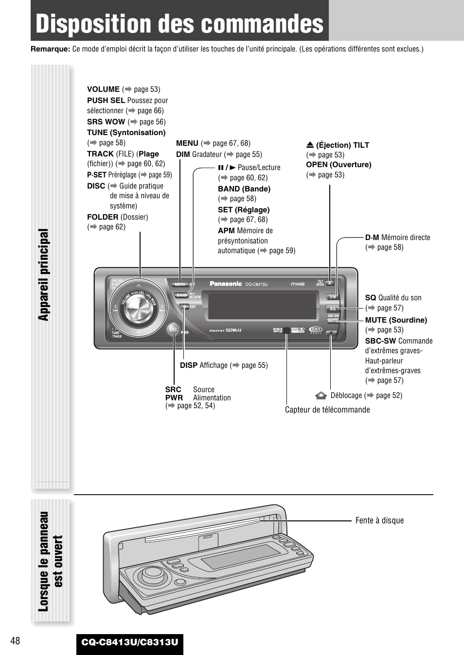 Disposition des commandes, Appareil principal, Lorsque le panneau est ouvert | Panasonic CQ-C8313U User Manual | Page 48 / 114