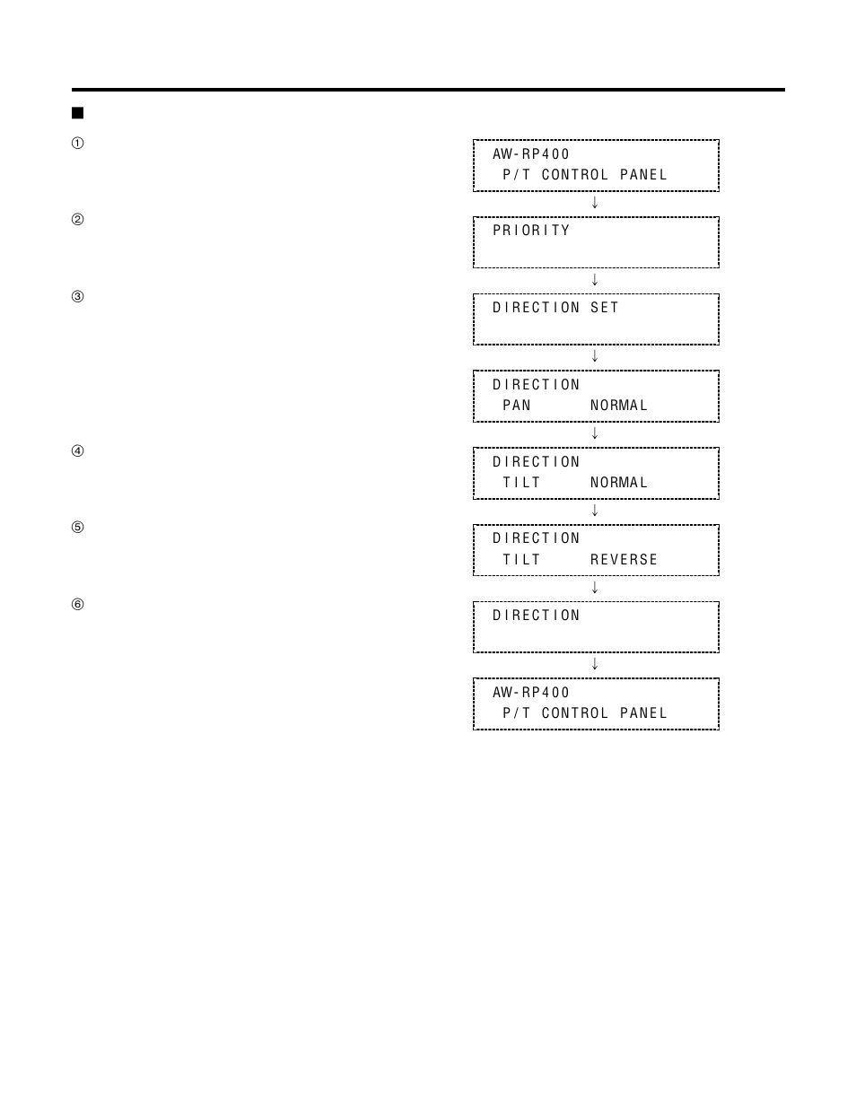 Menu settings | Panasonic AW-PH400P User Manual | Page 28 / 64