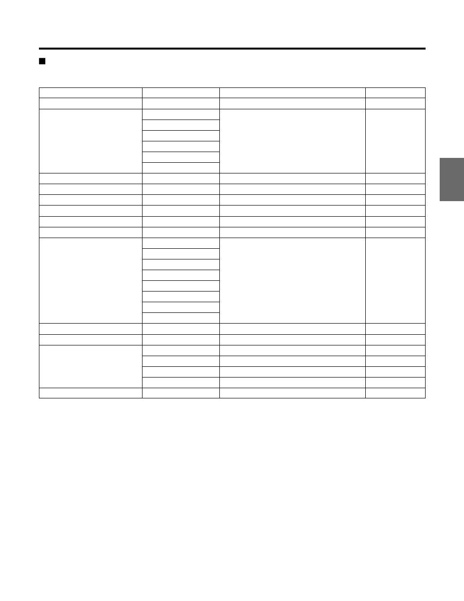 Menu settings, List of menu items and settings | Panasonic AW-PH400P User Manual | Page 29 / 64