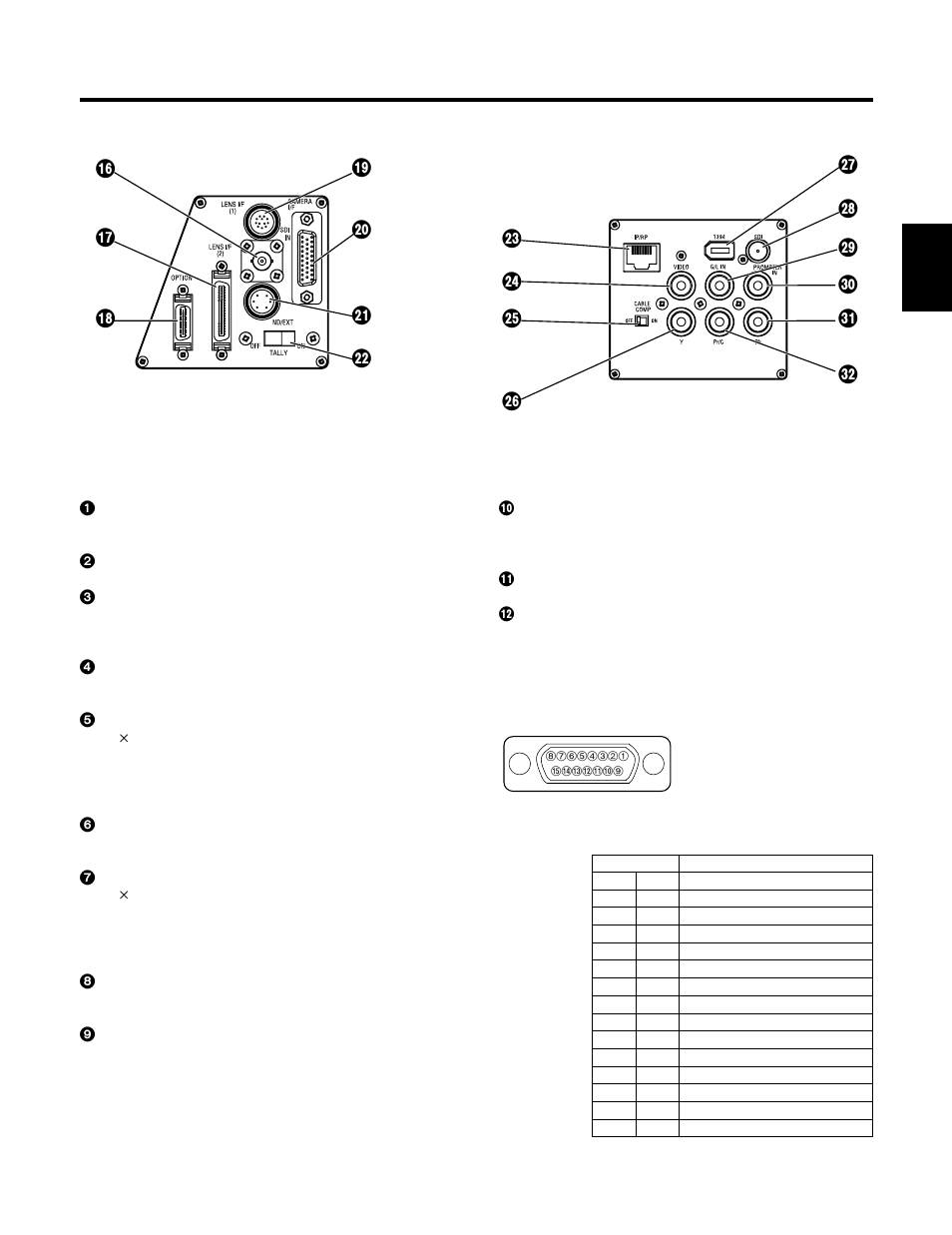 Parts and their function | Panasonic AW-PH400P User Manual | Page 9 / 64